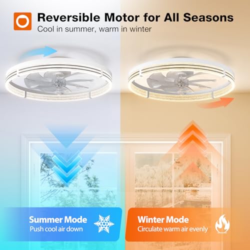 Image of addlon Ceiling Fans with Lights and Remote, 24'' Low Profile Ceiling Fans, 3000-6000K Dimmable Modern Flush Mount LED Fan Light, Fandelier Ceiling Fan for Bedroom, Kitchen, Living Room, White