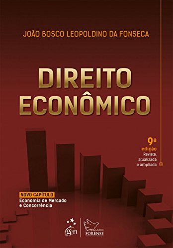 Direito econômico