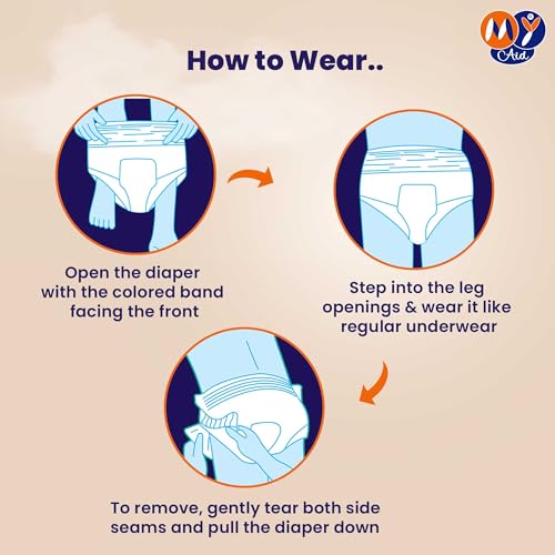 Image of Premium Unisex Pant Style Adult Diapers With Wetness Indicator, Elastic-Waist, Fast Absorption, Leakproof, Odour Lock & Anti-Bacterial 50 Count (M,Pack of 5)