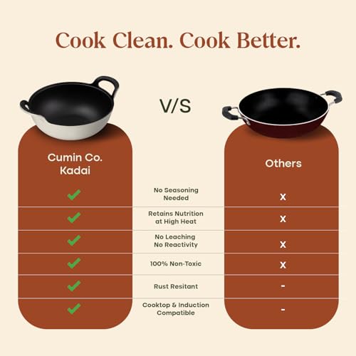 Image of CUMIN CO. Cast Iron Kadai with Lid | 3L, 26 cm | Induction Base Cookware |10 Years Warranty | Non Toxic Heavy Bottom Kadhai for Frying | Chemical Free Coating | Free Accessories | White