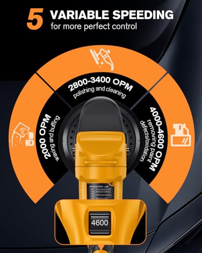 Aiderar Brushless Cordless DA Polisher