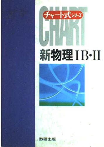 　力武 