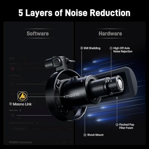 Image of MAONO Podcast Dynamic Microphone-XLR USB Recording Mic: for Vocal Recording, Content Creation, Home Studio, Voiceover, with 192kHz /24bit, Noise Reduction, Mic Gain, Monitoring, Mute (PD300X) Black