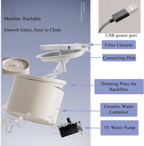 Fuente automática de agua para gatos de cerámica 1.8L blanca miniatura 5