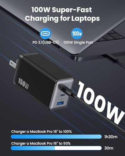 Image of 150W USB C Charger Block,GaN III Compact Foldable Wall Charger 3 Port Fast Charging Station,PD QC PPS Portable USB C Hub 100W Laptop Adapter for MacBook Pro /Air,iPad,iPhone 17 /Pro,Galaxy S24,Dell etc