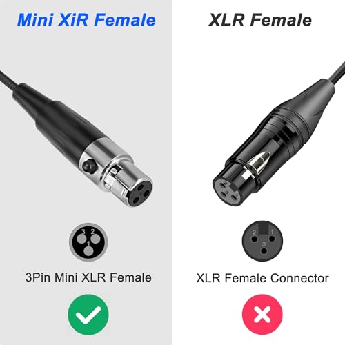 Câble mini XLR vers 3.5mm mâle coudé à 90 degrés pour casque audio de 0.5m - 4