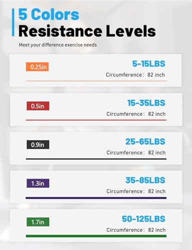 image for WSAKOUE Resistance Bands, Pull Up Bands, Exercise Workout Bands for Wo