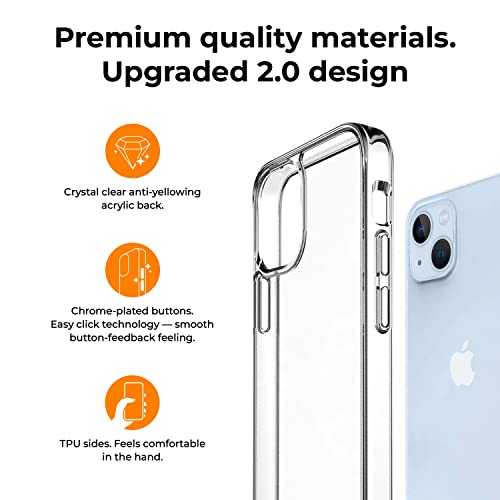 Nomis Iphone 14 Plus Clear Case Cover 6.7 With 3 Tempered Glass Screen Protectors - 1X Privacy 1X Matte 1X Gloss [4 In 1 Full 360 Protection] + Back Cameras Protection, Shockproof Premium Design #TOP4