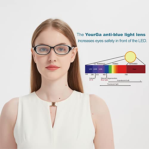Image of Moisture Chamber Anti-Pollen Glasses, Blue Light Blocking, Aviod Allergens, Dry Eyes Relief, UV Protection, Computer Reading /Gaming /TV /Phones Glasses for Men /Women, Median Size(Black)