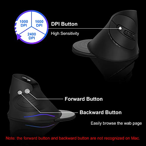 Image of TRELC 2.4G Wireless Ergonomic Optical Mouse with Adjustable Sensitivity (1000 /1600 /2400 DPI), Removable Palm Rest, Reduces Wrist Pain, 6 Buttons for PC, Desktop, Laptop (Wireless)