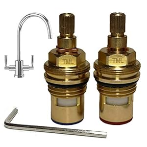 Premium Cartridge Compatible with Franke Olympus Olympus Spring G Filterflow SP3561 1427R 3561R 28 Spline Tap…