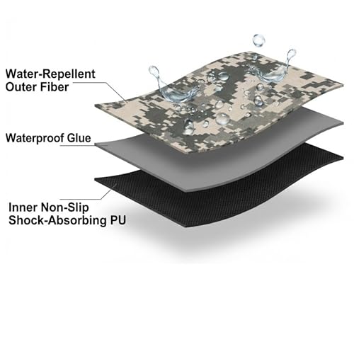 Image of Rolanpro Waterproof Lens Cover Camouflage Raincoat for Sony FE 200-600mm F5.6-6.3 G OSS Lens Protective Sleeve Case Clothing-#UCP Waterproof