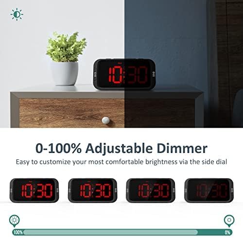 Series of images showing the alarm clock display at different brightness levels from 100% to 0%.