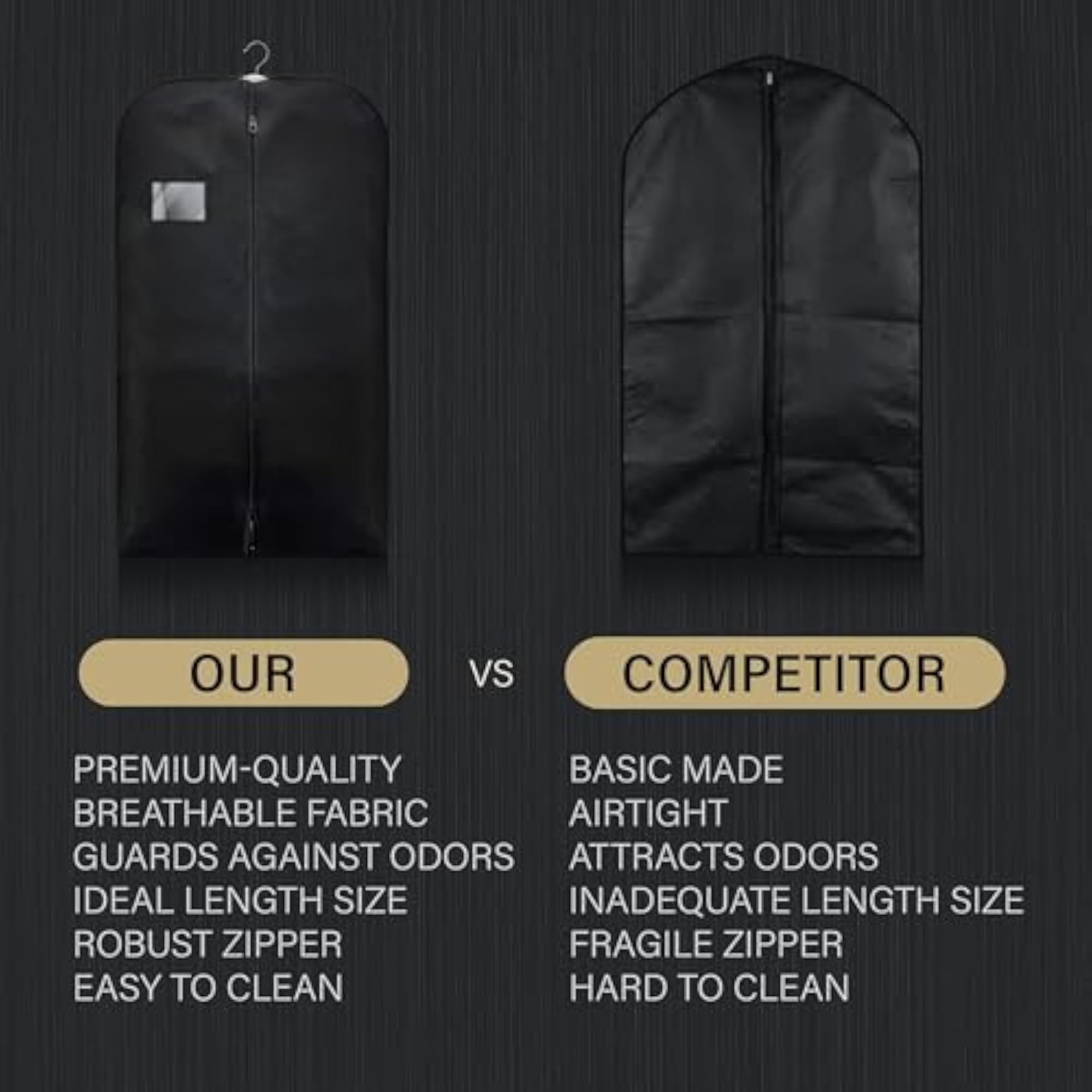 UK 40" Suit Bags, Clothes Covers for Men