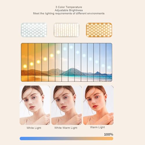 Image of Sanpyl LED Portable Selfie Light, Video Conference Lighting with Clip and Hot Shoe, 2800K to 9000K Adjustable, for Outdoor Photography Live Streaming