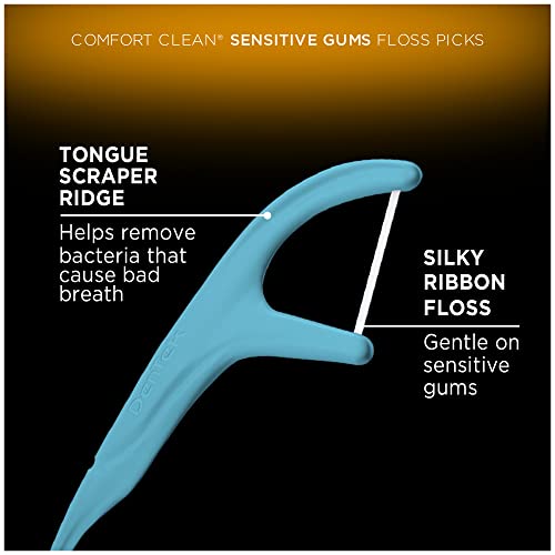 Dentek Comfort Clean Sensitive Gums Floss Picks, Soft & Silky Ribbon, 150 Count, 3 Pack #TOP2