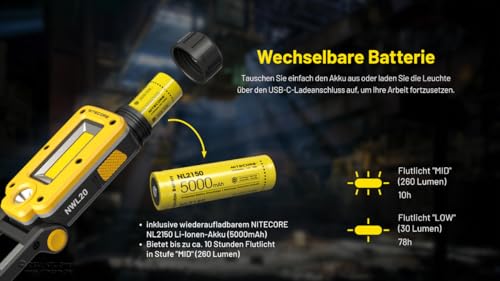 Miniatura 4 de Nitecore Nwl20