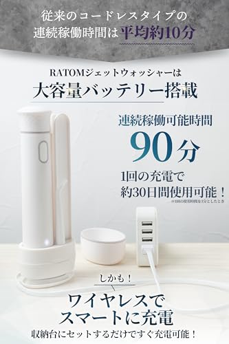 RATOM ジェットウォッシャー RATOM-507 の商品画像 3