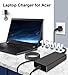 180W Ladekabel für Acer Nitro 5 7 AN515-53 AN515-54 AN515-55 AN517-41 AN715-52 AN715-55 Predator Helios 300 PH317-51 PH317-52, Predator Triton 300 PT314-51 Laptop Ladegerat Netzteil