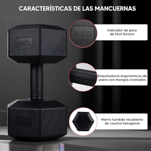 El Mejor Listado de Set de mancuernas athletic works 10 piezas los mejores 5. 6 Imagen adicional