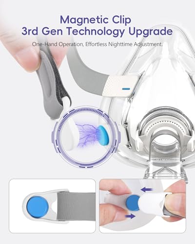 Image of Airfit f20 Headgear with Clips, 2 Pack Adjustable Replacement CPAP Headgear Strap for ReaMed Airfit /AirTouch F20 Full Face Mask, Purple