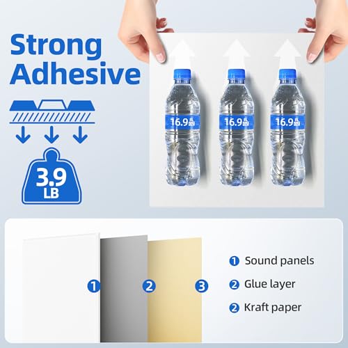 Image of 20 Pack Acoustic Panels with Self Adhesive, 12 inch X 12 inch X 0.4 inch High Density Sound Proof Foam Panels for Walls, Soundproof Wall Panels, Square Sound Absorbing Panels for Home Studio Office Decor - White