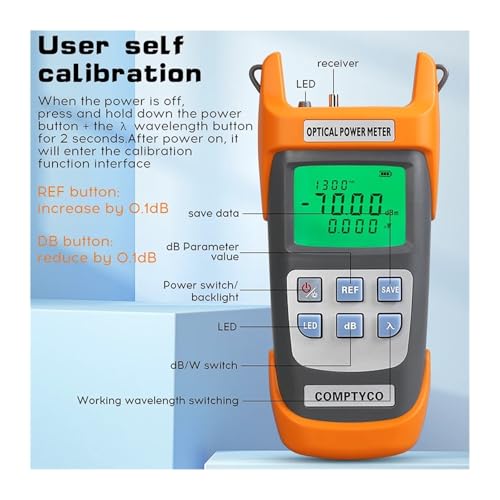 Compteur de puissance optique AUA-G510A testeur fibre optique FTTH