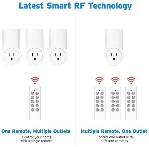Etekcity 3 Pack Remote Control Outlets Wireless Light Switches for Household Appliances, Unlimited Connections, FCC ETL Listed, White (1 Remotes Included)