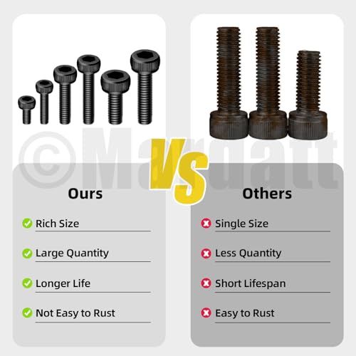 Mardatt 595 Stück M2 M2.5 M3 M4 M5 Messing Gewindeeinsätze mit Hex Socket Head Cap Schrauben Muttern Kit, Messing Heat Set Einsatz metrische Knurled Muttern & Maschinenschrauben