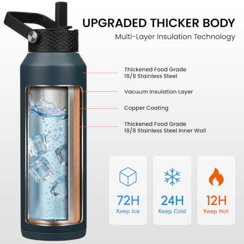 Image of Konokyo 40oz Insulated Stainless Steel Water Bottle with 3 Lids, Leakproof BPA-Free Bottle with Straw Lid, Sip Lid and Flex Cap for Gym, Travel, School, Office, Navy Blue