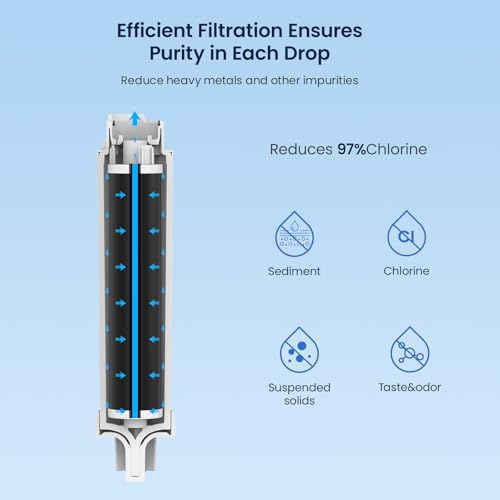 Image of GLACIER FRESH GF-EPTWFU Water Filter Replacement, Compatible with EPTWFU01, EWF02, Pure Source Ultra II, Pure Source Ultra 2, 012505454226, 4562222, 807946701, 1 Pack