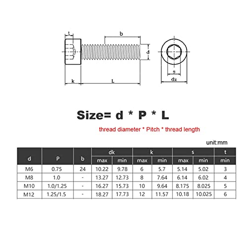 Liujia-Viti M6 M8 M10 M12 Passo 0.75/1/1.25/1.5mm