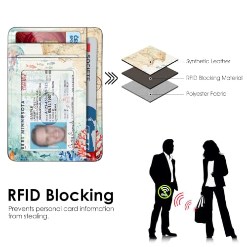 Image of FINTIE Slim Minimalist Front Pocket Wallet, RFID Blocking Credit Card Holder Card Cases with ID Window for Men Women (Underwater World)