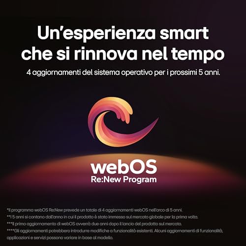 LG OLED B4 139,7 cm (55'') 4K Ultra HD Smart TV Wi-Fi Nero 2 LG OLED B4 139,7 cm (55'') 4K Ultra HD Smart TV Wi-Fi Nero