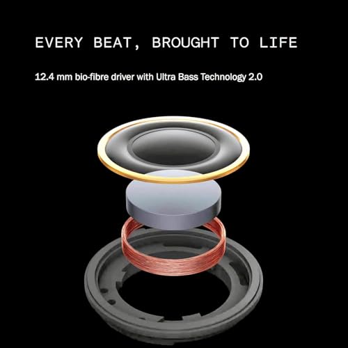 Image of CMFF Buds with 61 dB ANC, Ultra Bass Technology & Upto 51 Hours of Battery Life Bluetooth Headset,4HD Mics,USB-C,13mm Drivers,Easy Use for iPhone,Apple Compatible (White)