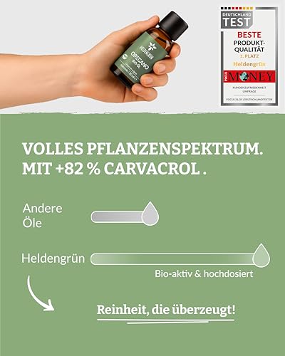 Heldengrün® BIO Oregano Öl [HOCHDOSIERT] mit +82% Carvacrol - Zertifiziertes Lebensmittel zum Einnehmen - Oreganoöl Bio aus Griechenland - Oregano Oil