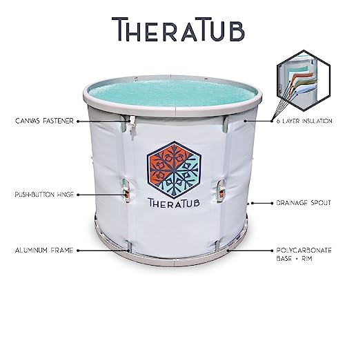 Foto de TheraTub - Tina de baño de hielo plegable XL, 32 x 32 x 28 pulgadas, capacidad de 390 libras, fácil de instalar y drenar, diseño moderno, portátil y duradero, perfecta para atletas, fácil de limpiar y (imagen 4)