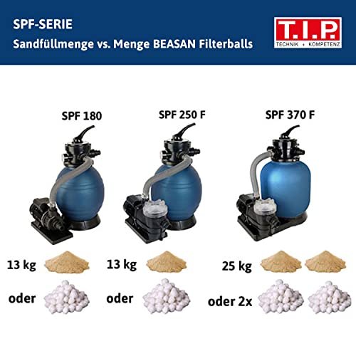 T.I.P. 30308 Spf 250 F Set Di Filtri Per Pisci, Sistema Di Filtraggio A Sabbia, Fino A 6000 L/H, Colore Blu E Nero - 7