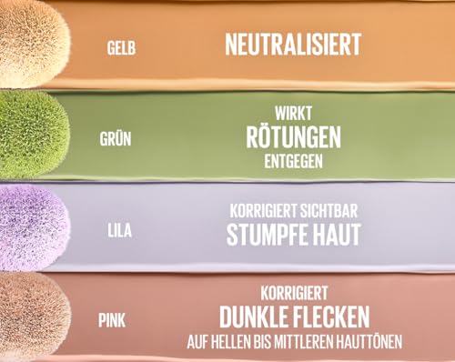 Maybelline New York Instant Anti-Age Löscher Color Corrector Concealer, ultra-einfache Farbkorrektur für einen ebenmäßigen Teint, grün, 6.8 ml