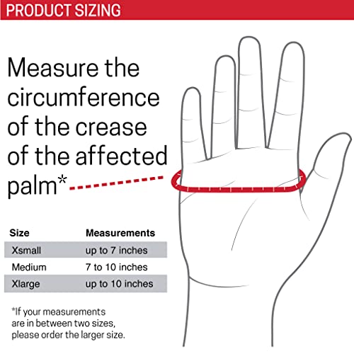 Medium Left-Hand Wrist Brace - Ezy Wrap The Boxer Orthopedic Hand & Wrist Brace – Wrist Support Brace For Women & Men – Comfortable Wrist & Hand Wraps W/Finger Splints For Metacarpal Fracture, Sprain, Or Swelling (Black) #TOP5