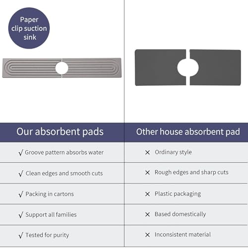 Alfombrilla absorbente para grifo y protector a prueba de salpicaduras de cocina 8