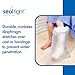 Brownmed - Seal-Tight Freedom Cast & Bandage Protector - Kid's Leg & Foot Cast Cover for Showers & Swimming - Durable Shower Bag for Leg Cast - Pediatric Leg