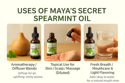 Aceite Esencial Puro de Menta Verde Mayan's Secret miniatura 3