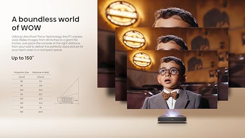 Hisense Laser Cinema PT1, 80-150 Projektionsgröße,LPU Tech,4K,IMAX Enhanced,Dolby Vision · Atmos,HDR10+,2500 Lumen Helligkeit,Ultra Short Throw,3D,240Hz Bildwiederholungsrate,VIDAA,ohne Leinwand Hisense Laser Cinema PT1, 80-150 Projektionsgröße,LPU Tech,4K,IMAX Enhanced,Dolby Vision · Atmos,HDR10+,2500 Lumen Helligkeit,Ultra Short Throw,3D,240Hz Bildwiederholungsrate,VIDAA,ohne Leinwand