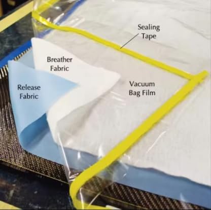 Nylon Vacuum Bagging Film 4m&157" Width for Carbon Fiber Resin Infusion Fiberglass RTM Resin Transfer molding (Folding Packaging, 4 Square 4m x 1m)