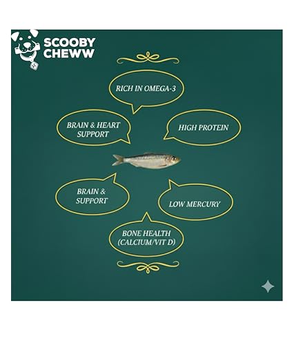 Image of Dehydrated Sardines for Dogs & Cats | 100% Natural Single Ingredient Fish Treats | High Protein & Omega-3 Rich Crunchy Snack for Healthy Skin, Shiny Coat, Joint Support