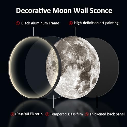 Lámpara de Pared Led Luna con Control Remoto y Enchufe de Techo 6