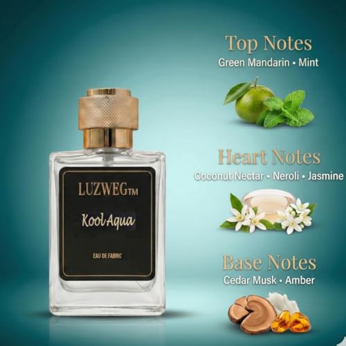 Image of Kool Aqua 50 ml Luxury Perfume (Fresh Aquatic) | Long Lasting Unisex EDP | Premium Cool & Aquatic Fragrance for Men & Women | Strong Everyday Signature Scent | Ideal Gift Option
