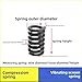 （2 Piece Wire Diameter 8mm, Outer Diameter 40-190mm, Height 100-450mm Compression Springs, Industrial Springs, Vibration Screen Springs (8*80*150 with an Inner Diameter of 64)