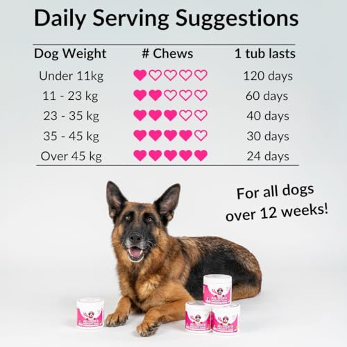 NutriPaw Itch Kit - All-Itch Treats to Soothe Itchy Paws, Eyes, Ears, and Skin - Gentle, Nourishing Shampoo to Clean & Hydrate the Skin & Coat - Inside-Out Care for Dogs - For All Breeds & Sizes - Image 6